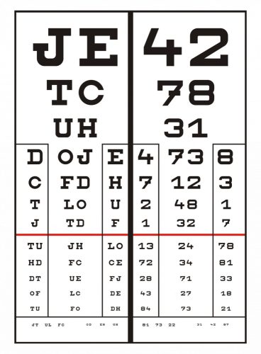 Double faceplate for 5m eye chart -optional