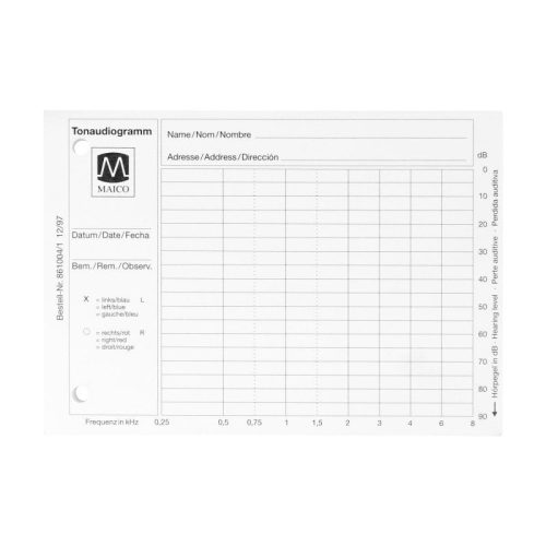 Audiogramm-Block für Maico MA25