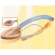 Laryngeal mask silicone sterilizable 5